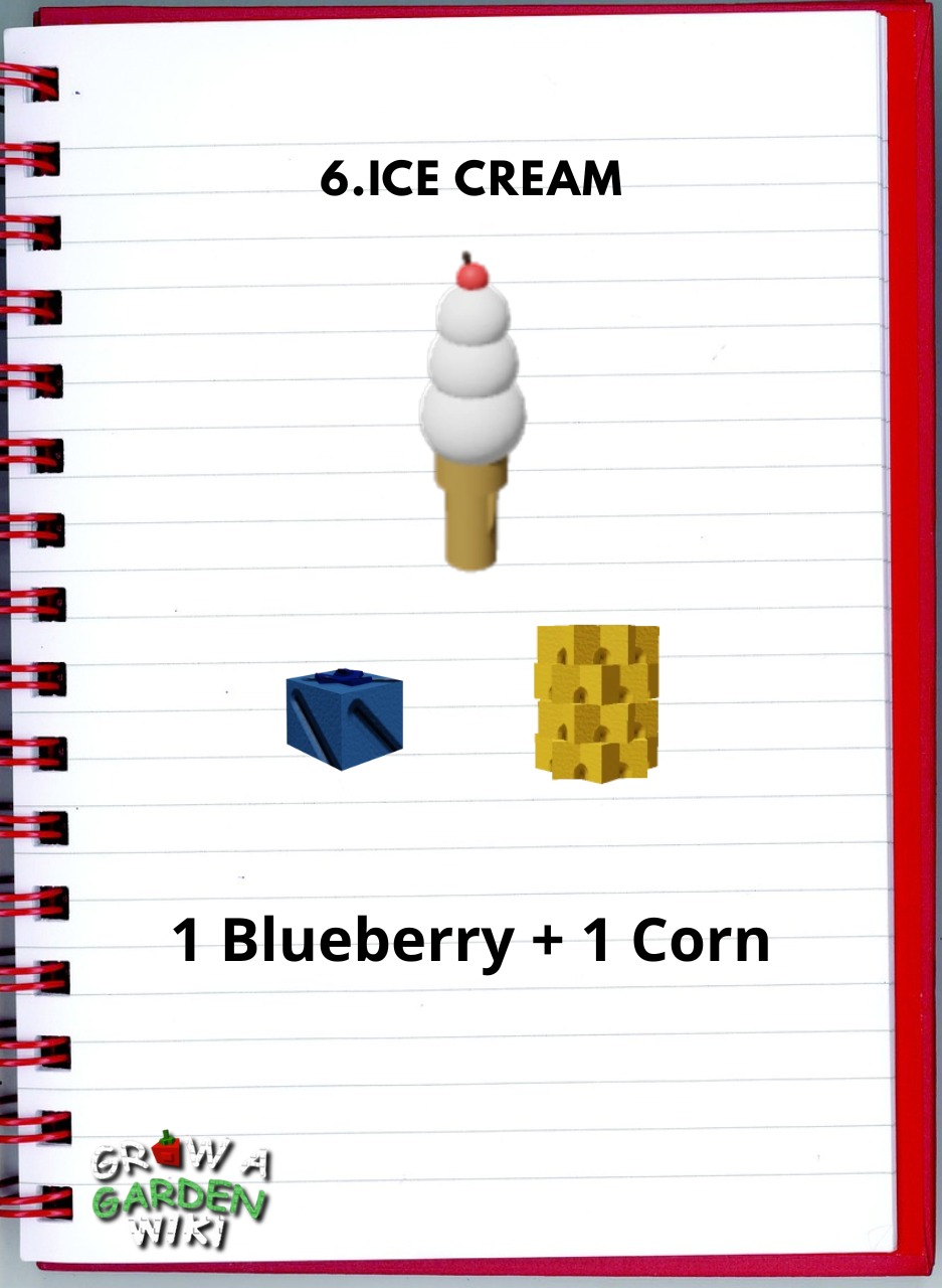 Creamy Ice Cream